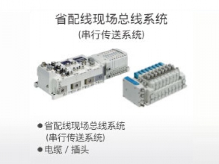 省配线现场总线系统（串行传送系统）